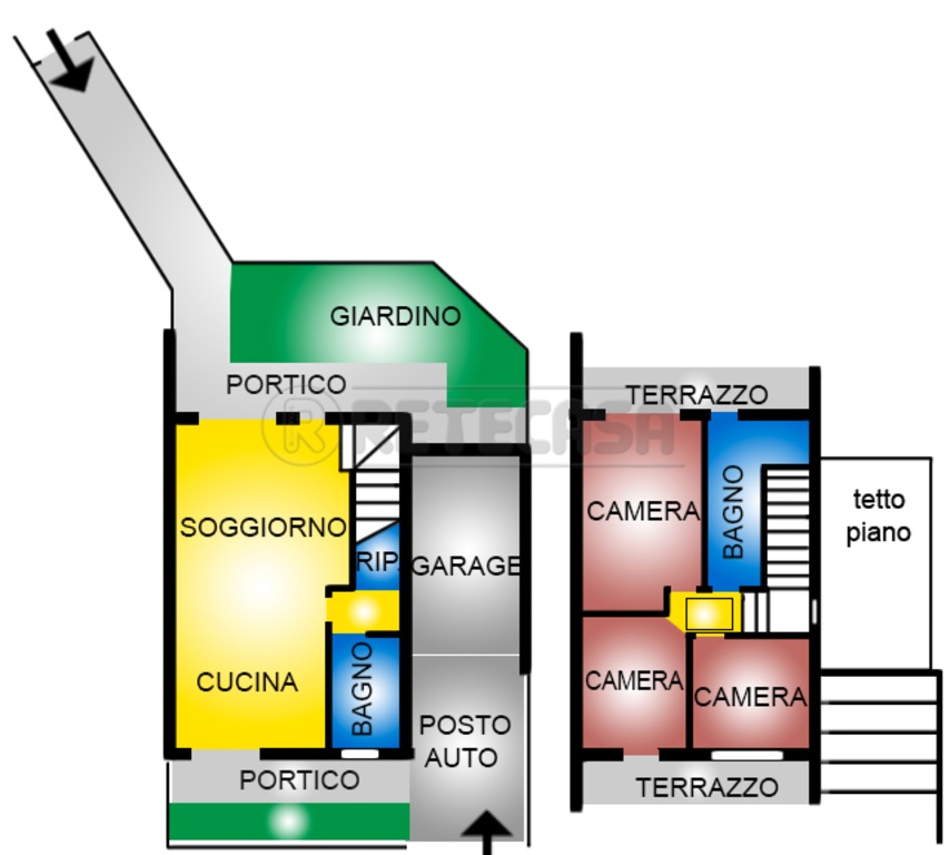 casa indipendente in vendita a Loreggia