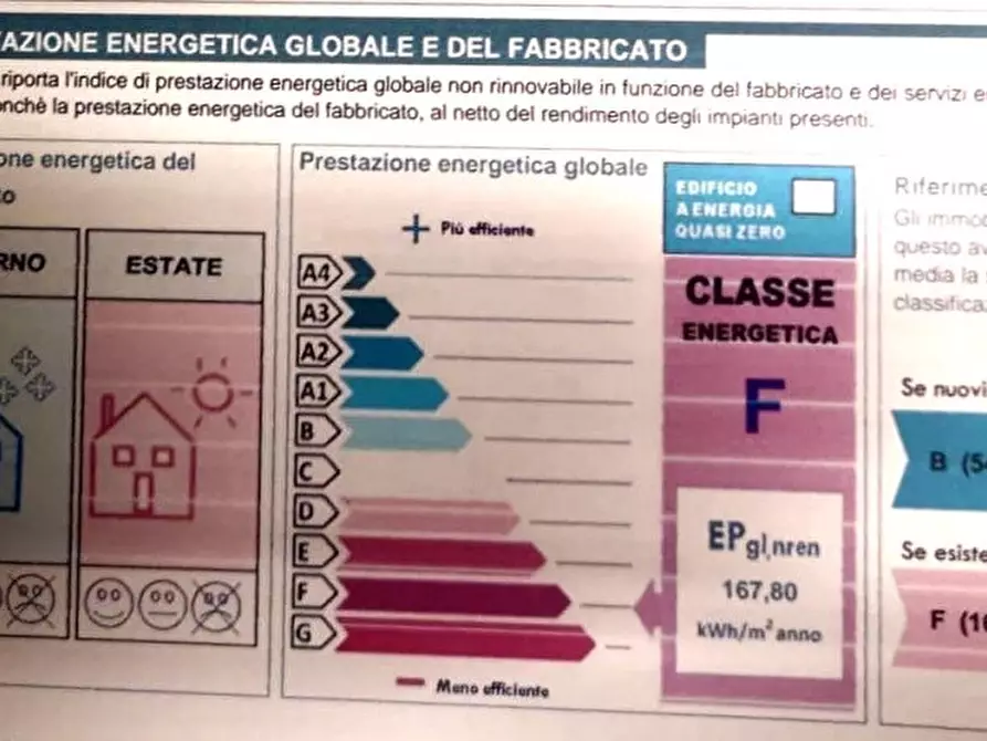 mansarda in vendita a Padova in zona Centro Storico