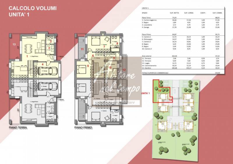 casa indipendente in vendita a San Giorgio delle Pertiche