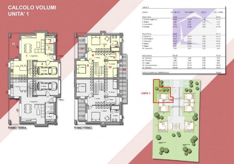 casa indipendente in vendita a San Giorgio delle Pertiche