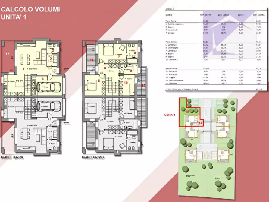 casa indipendente in vendita a San Giorgio delle Pertiche