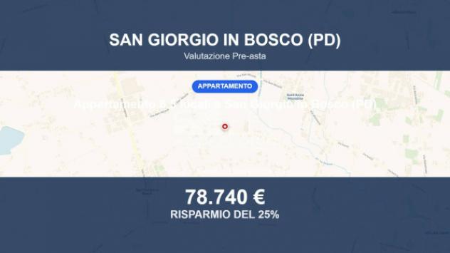 appartamento in vendita a San Giorgio in Bosco