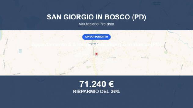 appartamento in vendita a San Giorgio in Bosco