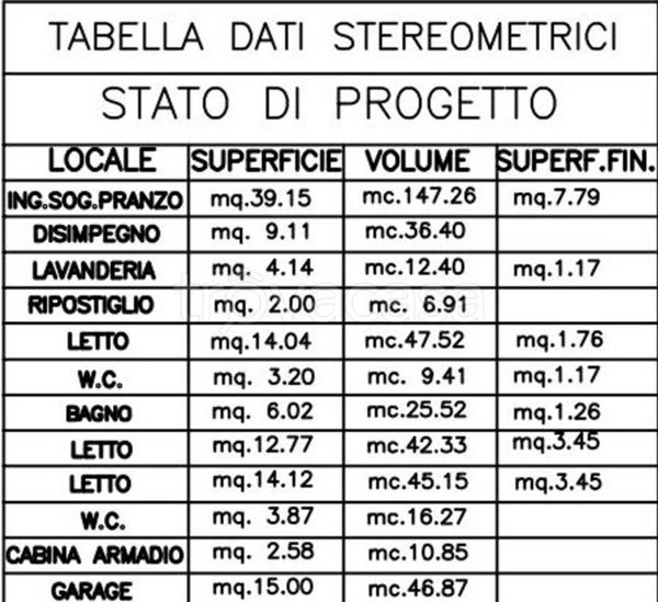 casa indipendente in vendita a San Pietro Viminario in zona Vanzo