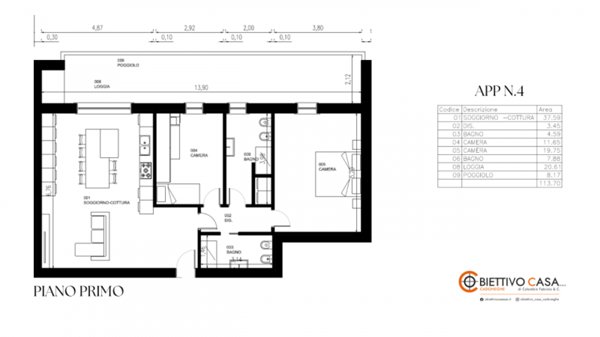 appartamento in vendita a Vigodarzere