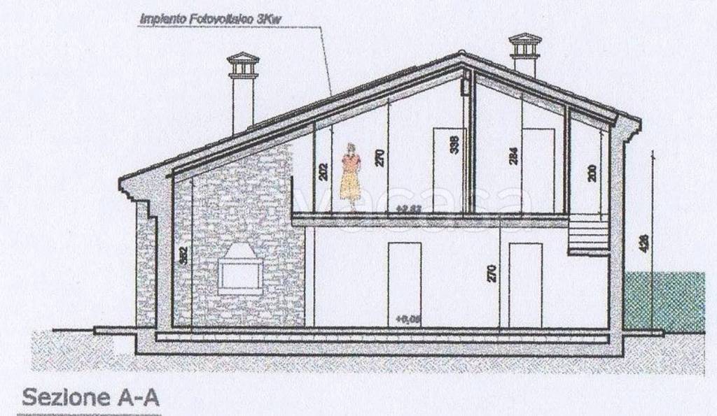 casa indipendente in vendita a Borgo Veneto in zona Via Lunga