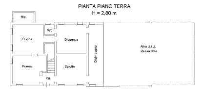 esavano in vendita a Loreo