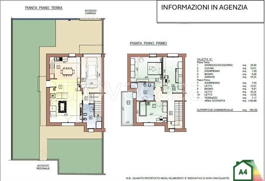 casa indipendente in vendita a Rosolina