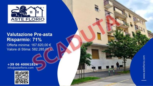 pentavano in vendita a Rovigo in zona Centro Storico