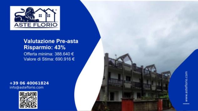 pentavano in vendita a Campoformido
