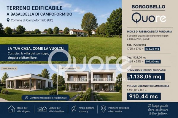 bifamiliare in vendita a Campoformido in zona Basaldella