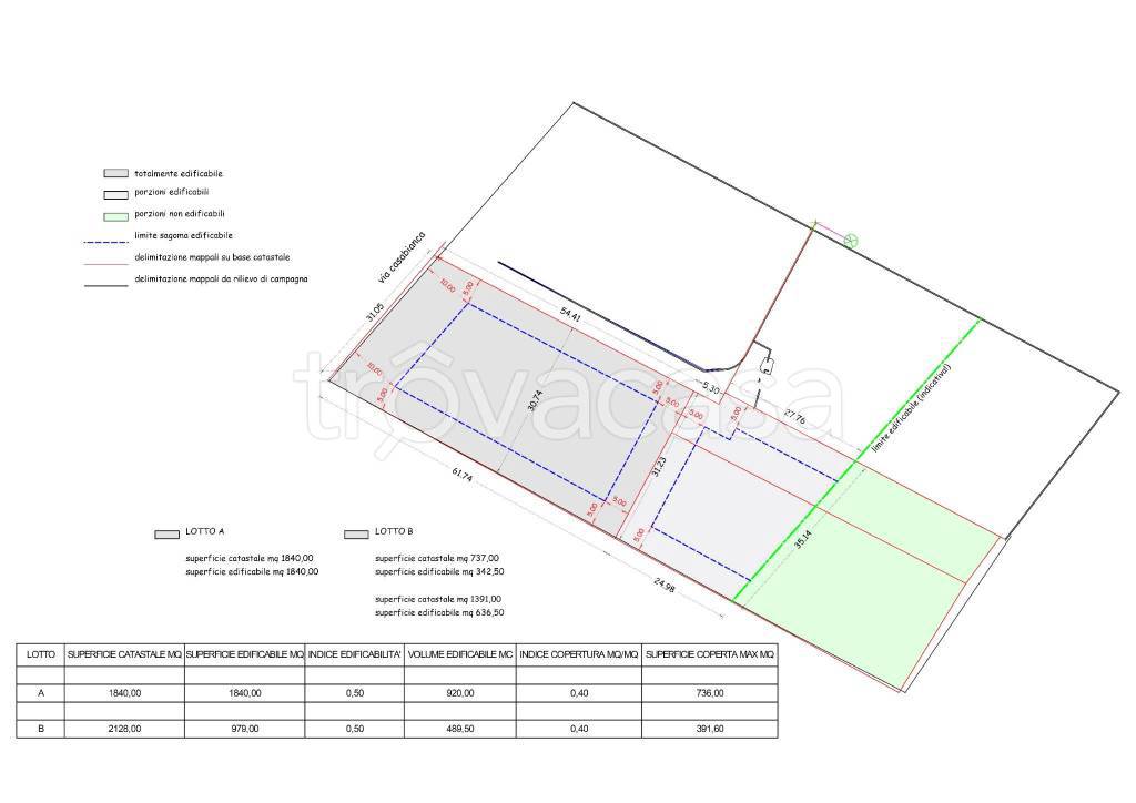 terreno agricolo in vendita a Lignano Sabbiadoro
