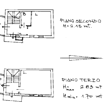 appartamento in vendita a Paularo