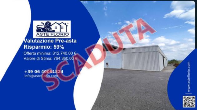 locale commerciale in vendita a Premariacco