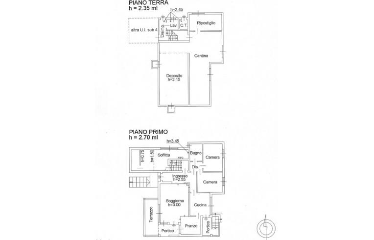 casa indipendente in vendita a Torviscosa