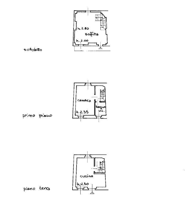 casa indipendente in vendita a Cormons