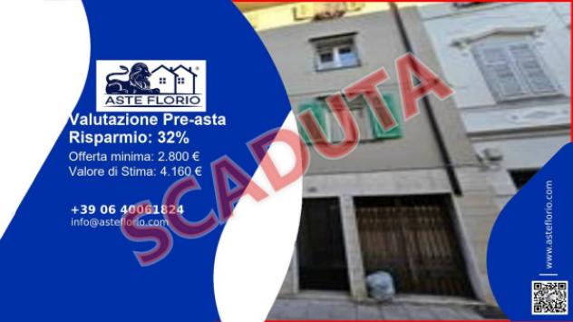 pentavano in vendita a Gorizia