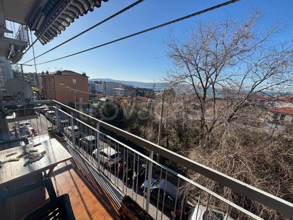 appartamento in vendita a Trieste in zona San Giacomo