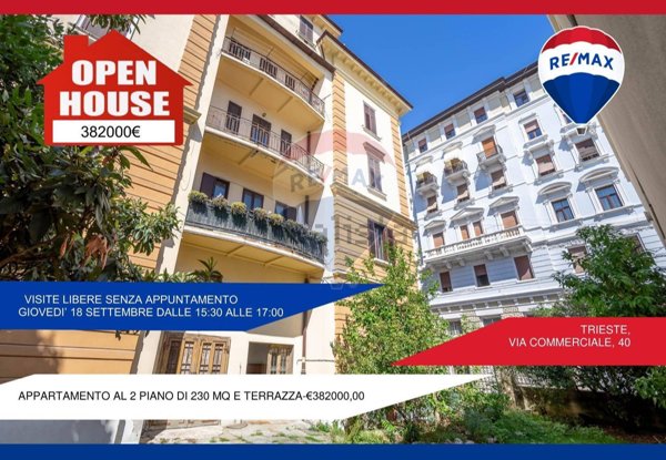 appartamento in vendita a Trieste in zona Borgo Teresiano