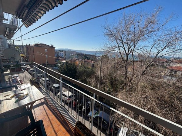 appartamento in vendita a Trieste in zona San Giacomo