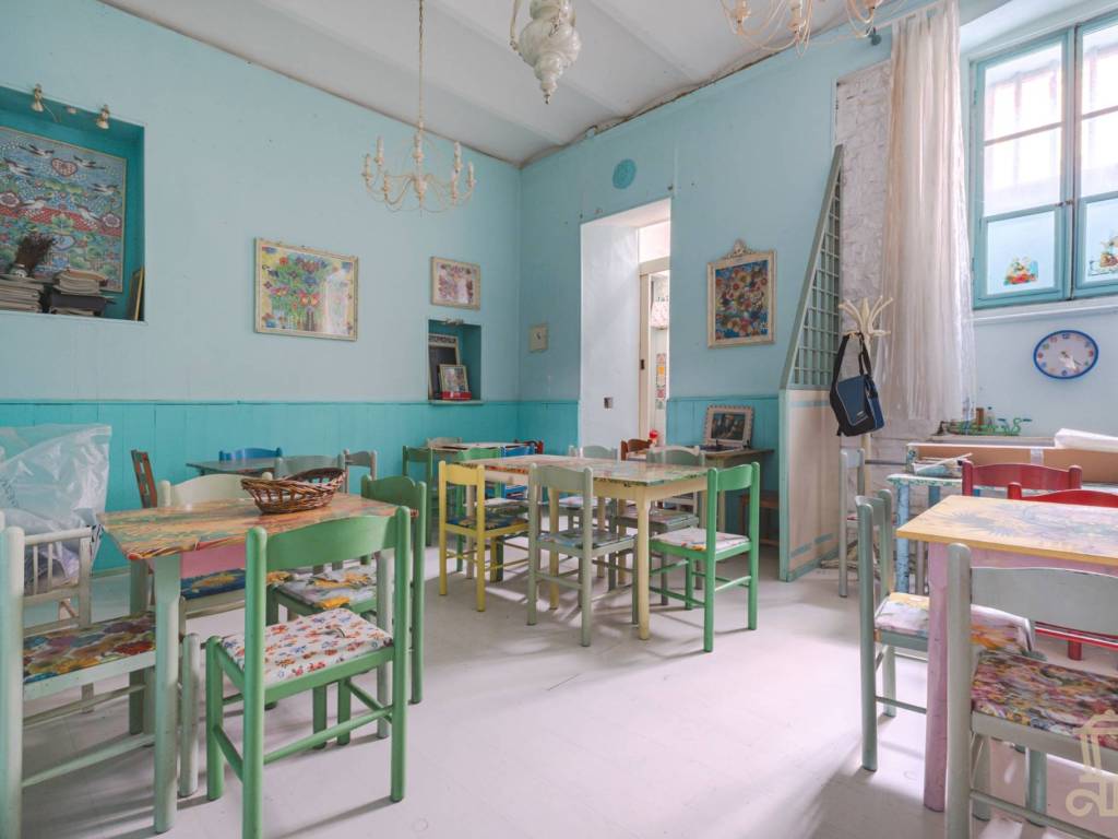 negozio in vendita a Trieste in zona San Giacomo