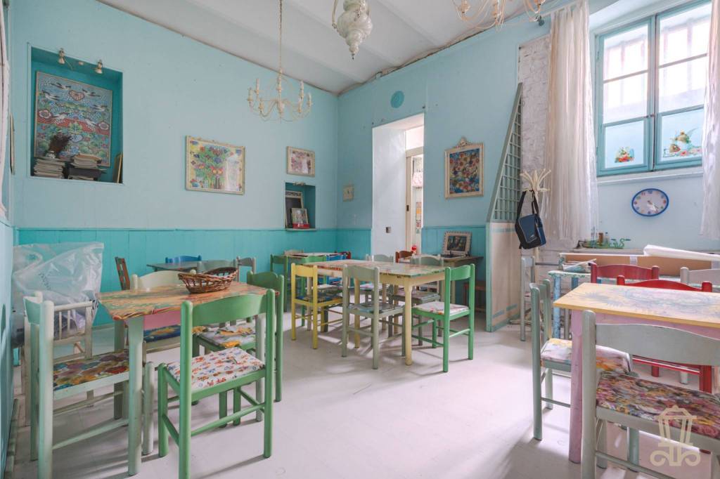 negozio in vendita a Trieste in zona San Giacomo