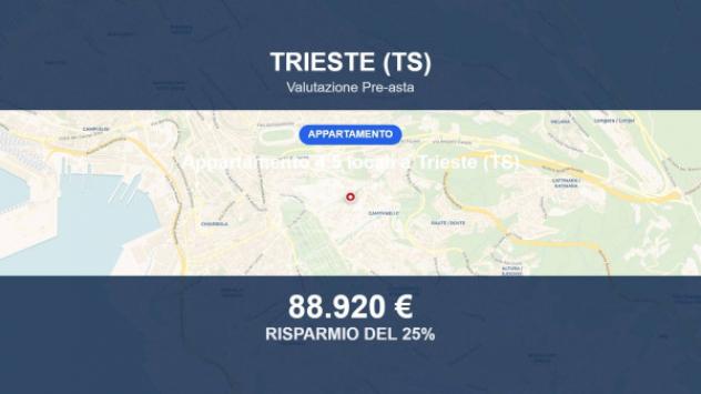 appartamento in vendita a Trieste