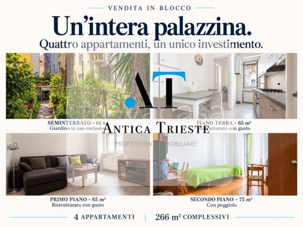 appartamento in vendita a Trieste in zona Roiano