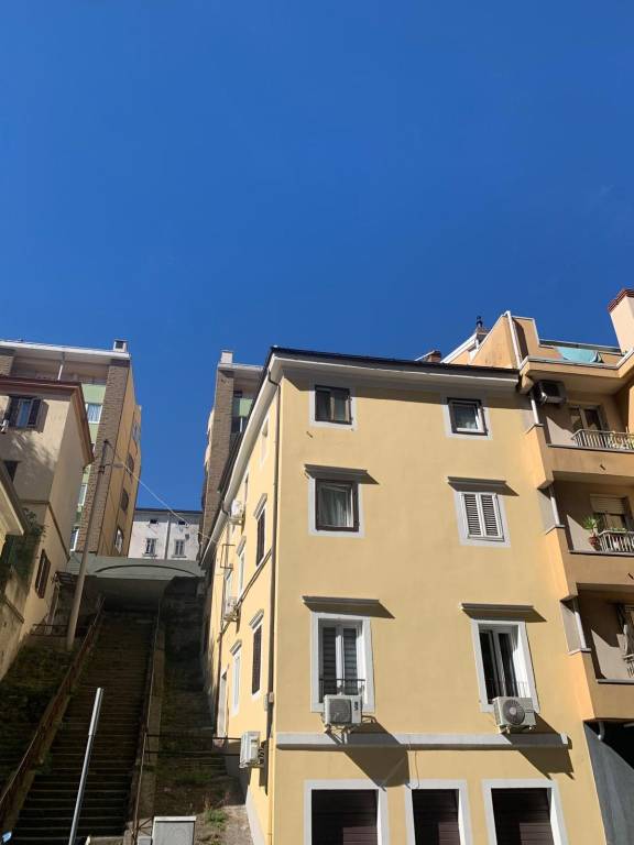 appartamento in vendita a Trieste in zona San Giacomo