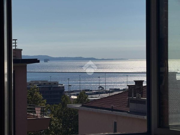 appartamento in vendita a Trieste in zona San Vito