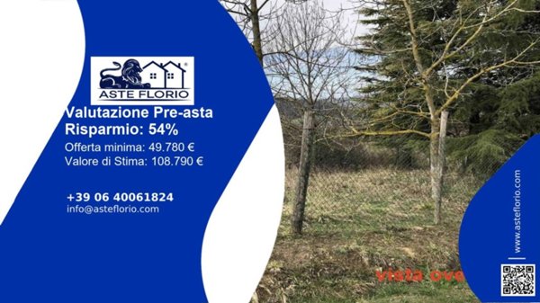 terreno edificabile in vendita a Gazzola