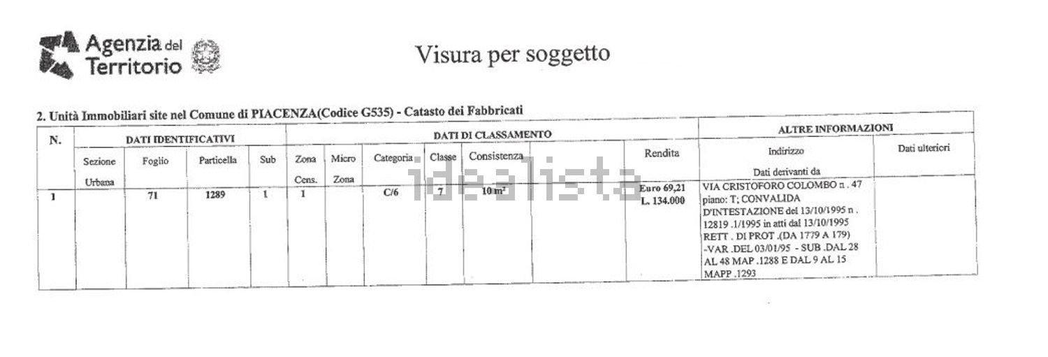 locale di sgombero in vendita a Piacenza