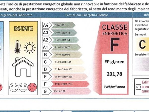 appartamento in vendita a Piacenza in zona Centro Storico