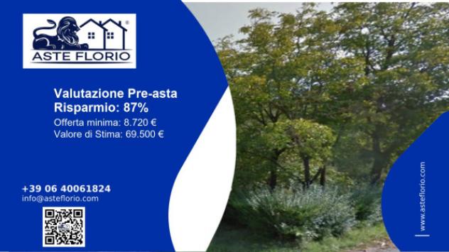 locale commerciale in vendita a Ponte dell'Olio in zona Castione