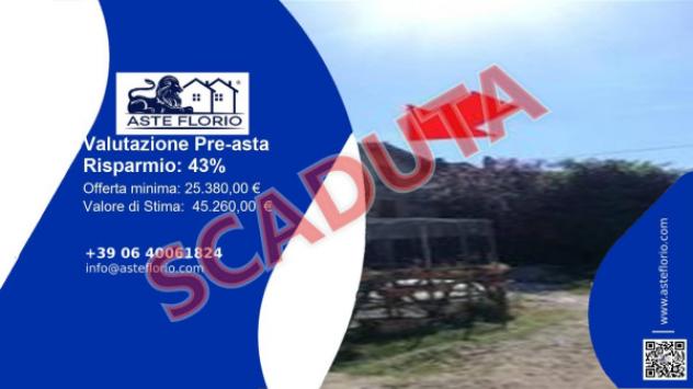 terreno agricolo in vendita a San Giorgio Piacentino in zona Tollara