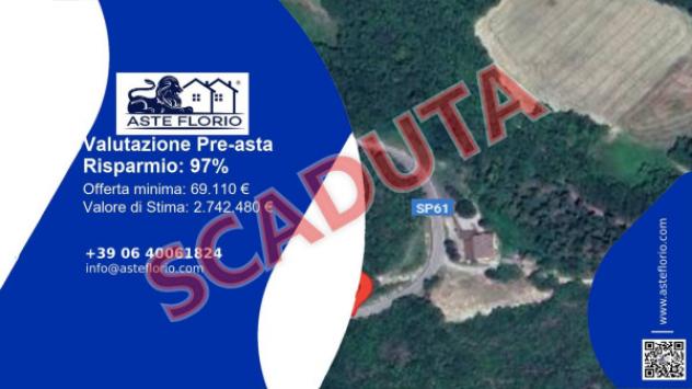 pentavano in vendita a Langhirano in zona Cozzano