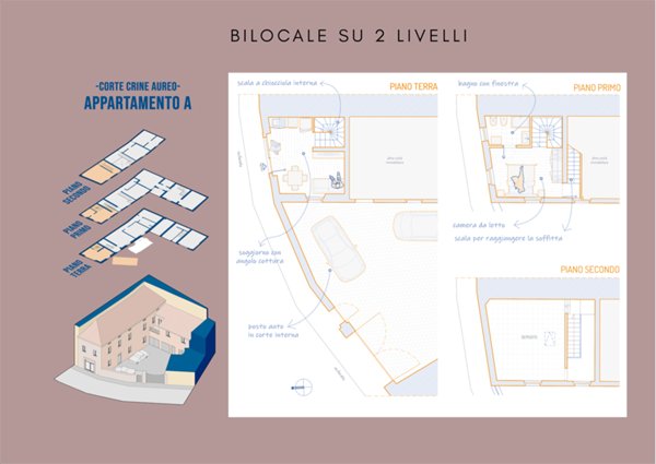 appartamento in vendita a Noceto