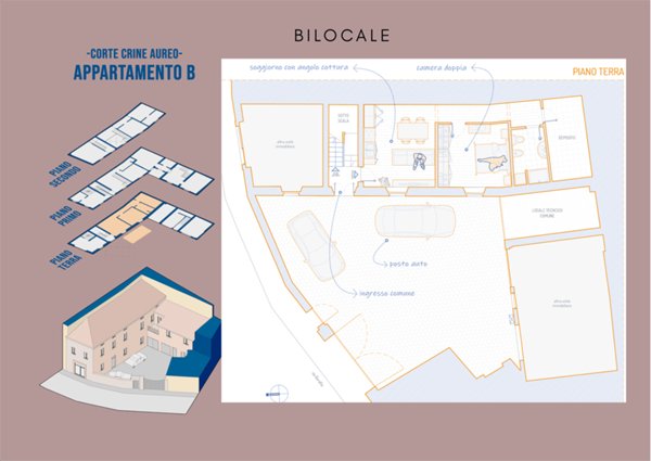 appartamento in vendita a Noceto
