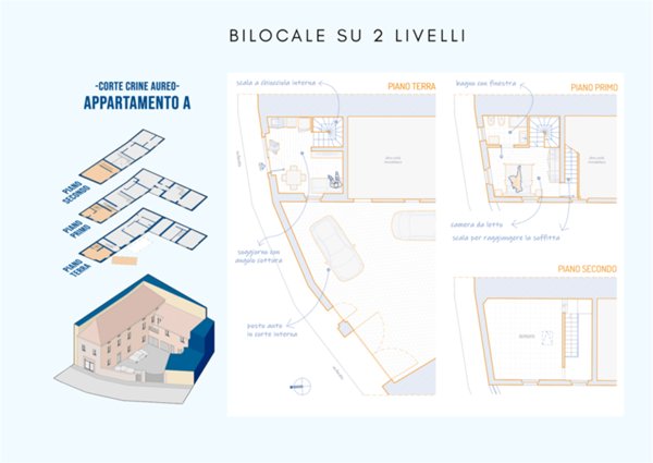 appartamento in vendita a Noceto
