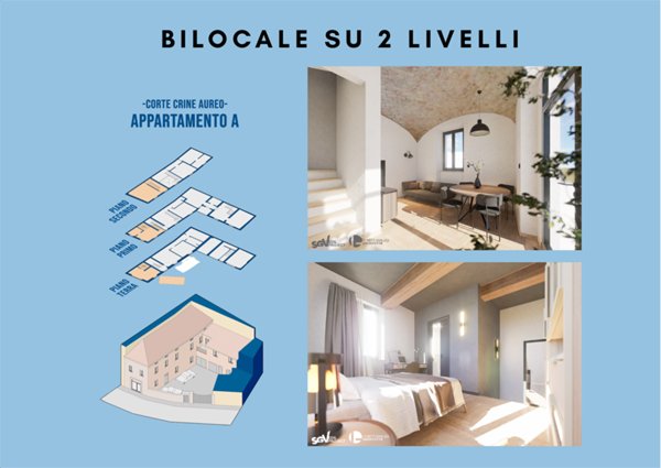 appartamento in vendita a Noceto