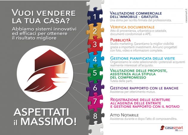 appartamento in vendita a Parma