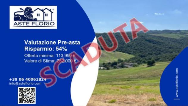 terreno agricolo in vendita ad Albinea