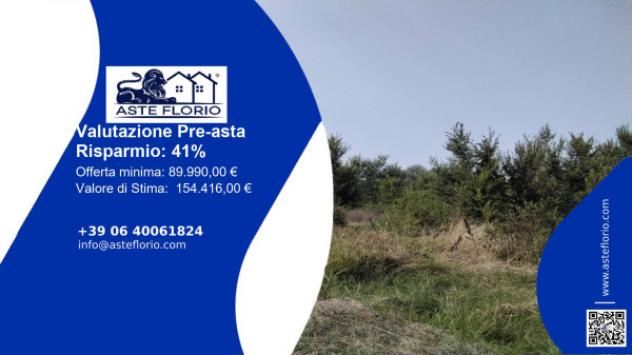 terreno agricolo in vendita a Cadelbosco di Sopra in zona Cadelbosco di Sotto