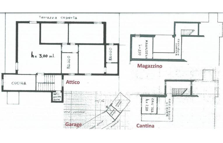 appartamento in vendita a Castellarano