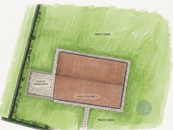 casa indipendente in vendita a Correggio