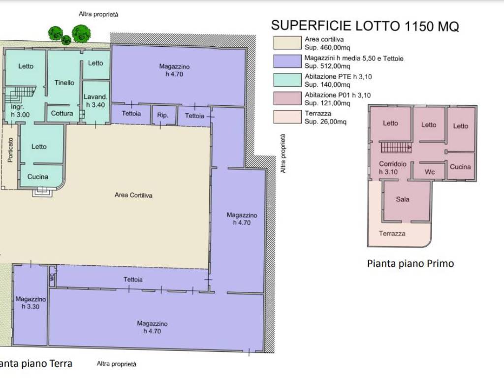 casa indipendente in vendita a Guastalla