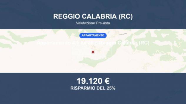 appartamento in vendita a Reggiolo