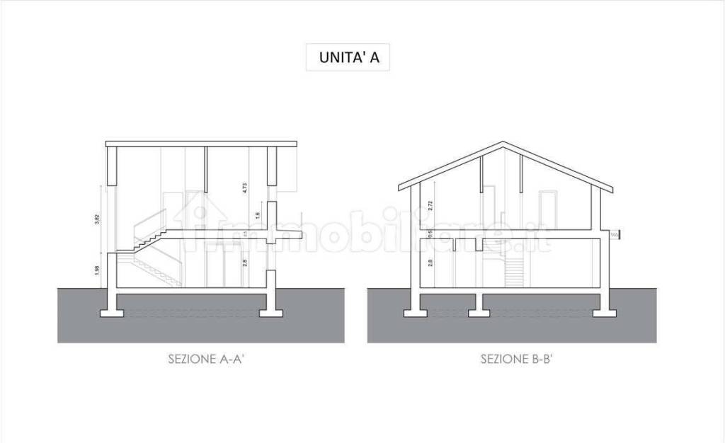 casa indipendente in vendita a Reggio nell'Emilia in zona Mirabello