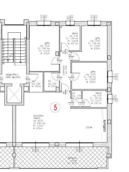 appartamento in vendita a San Martino in Rio
