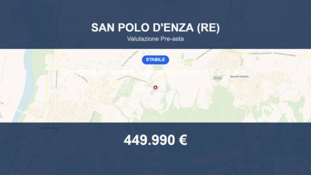 negozio in vendita a San Polo d'Enza